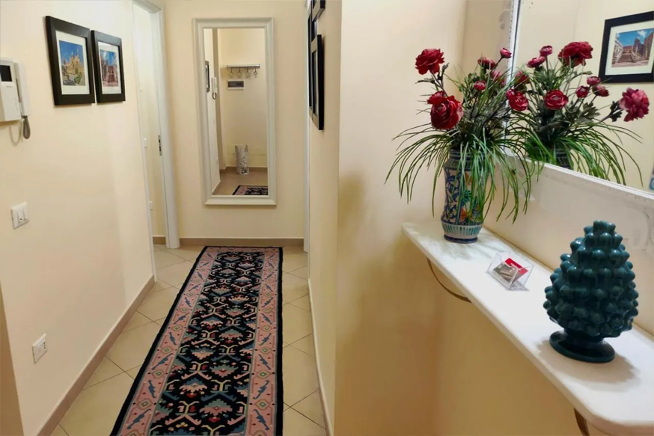 Antica Palermo Apartment
